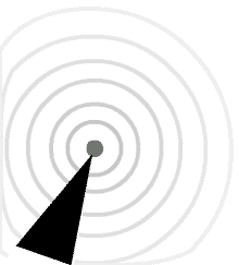 Connectify ile tanışın!