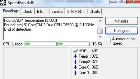 İşte faydalı yazılımlar