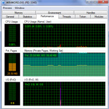 Process Hacker'la tanışma zamanı