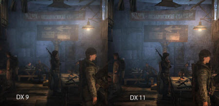 DirectX 11'in kullanımı