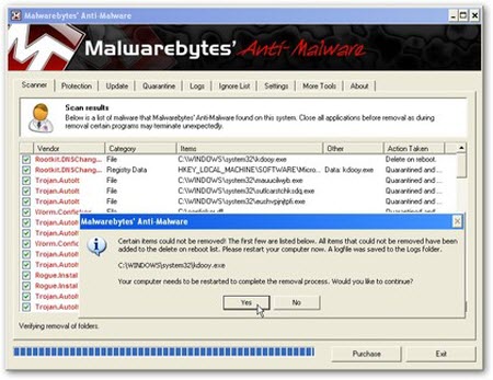 OCCT, Fumark, MalwareBytes