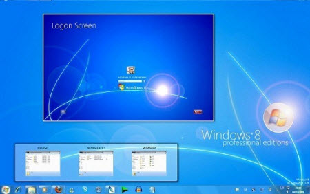 Windows 8'in düşündüren özellikleri