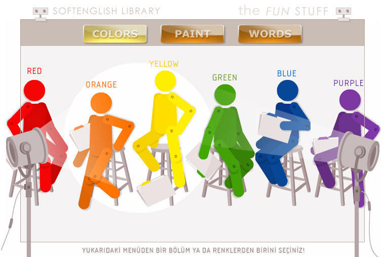 Soft English Library Nedir?