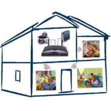 Router'ınızın konumu