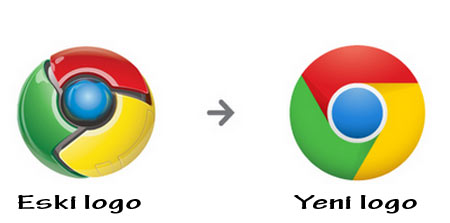 İşte Chrome'un yeni logosu...