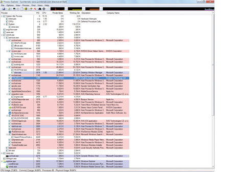 Zararlıları temizleyin