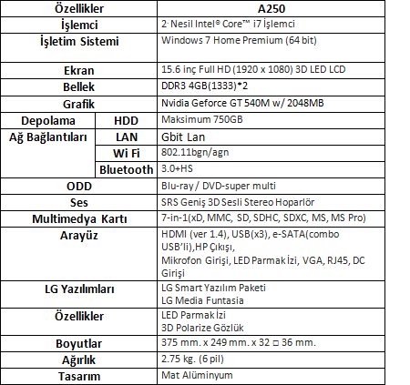 LG A520'nin teknik özellikleri