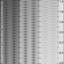Gamma ayarlaması - II
