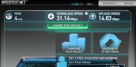 Ağ performansınızı artırma