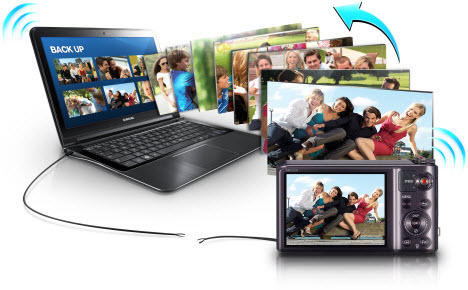 WB850F'nin zum lensi ve fazlası