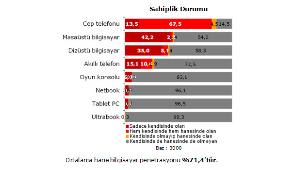 Sosyalleşmenin yeni tanımı...