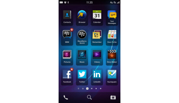 BlackBerry OS 10 neler sunuyor?