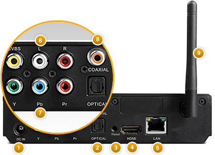 Satın alma önerileri