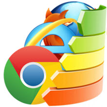 Global IP trafiği tahminler ve analizi