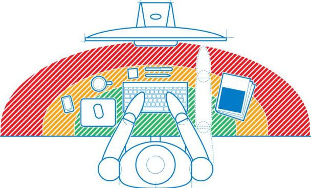 Peki bu sendromlardan nasıl kurtulabiliriz?