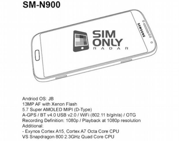 Galaxy Note 3, Exynos 5 Octa ile gelebilir!