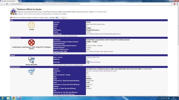 İyi mi kötü mü? Doğru aralıkta mısınız?