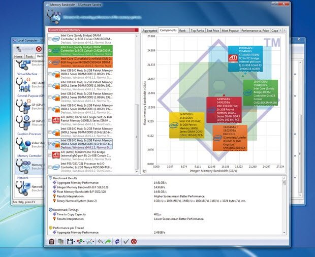 Hız testinin zamanı geldi!