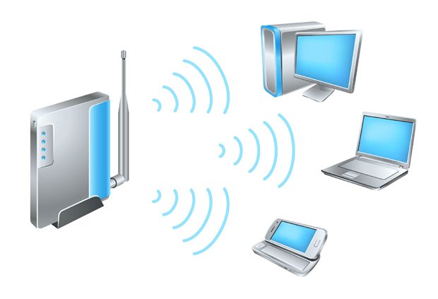 Kablosuz bir modeme ihtiyacınız var