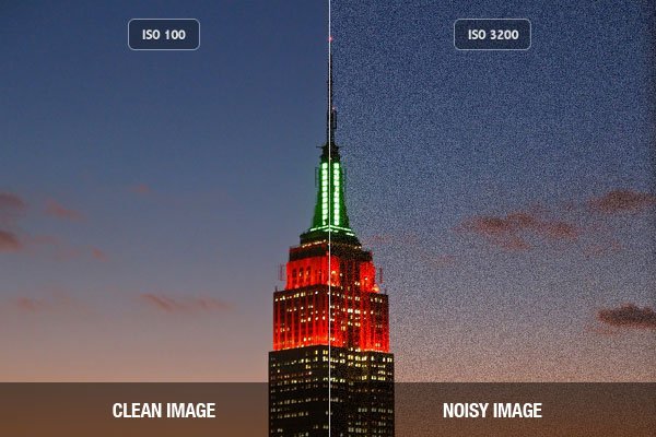 ISO her zaman önemli