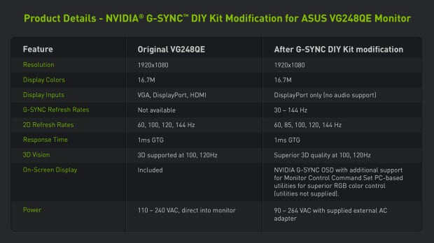 Önde gelen oyun geliştiricilerini sevindirdi