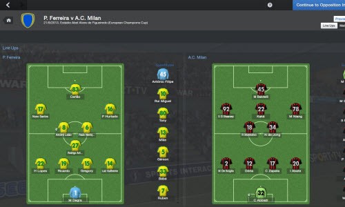 Oyuncular üzerindeki hakimiyet had safhada