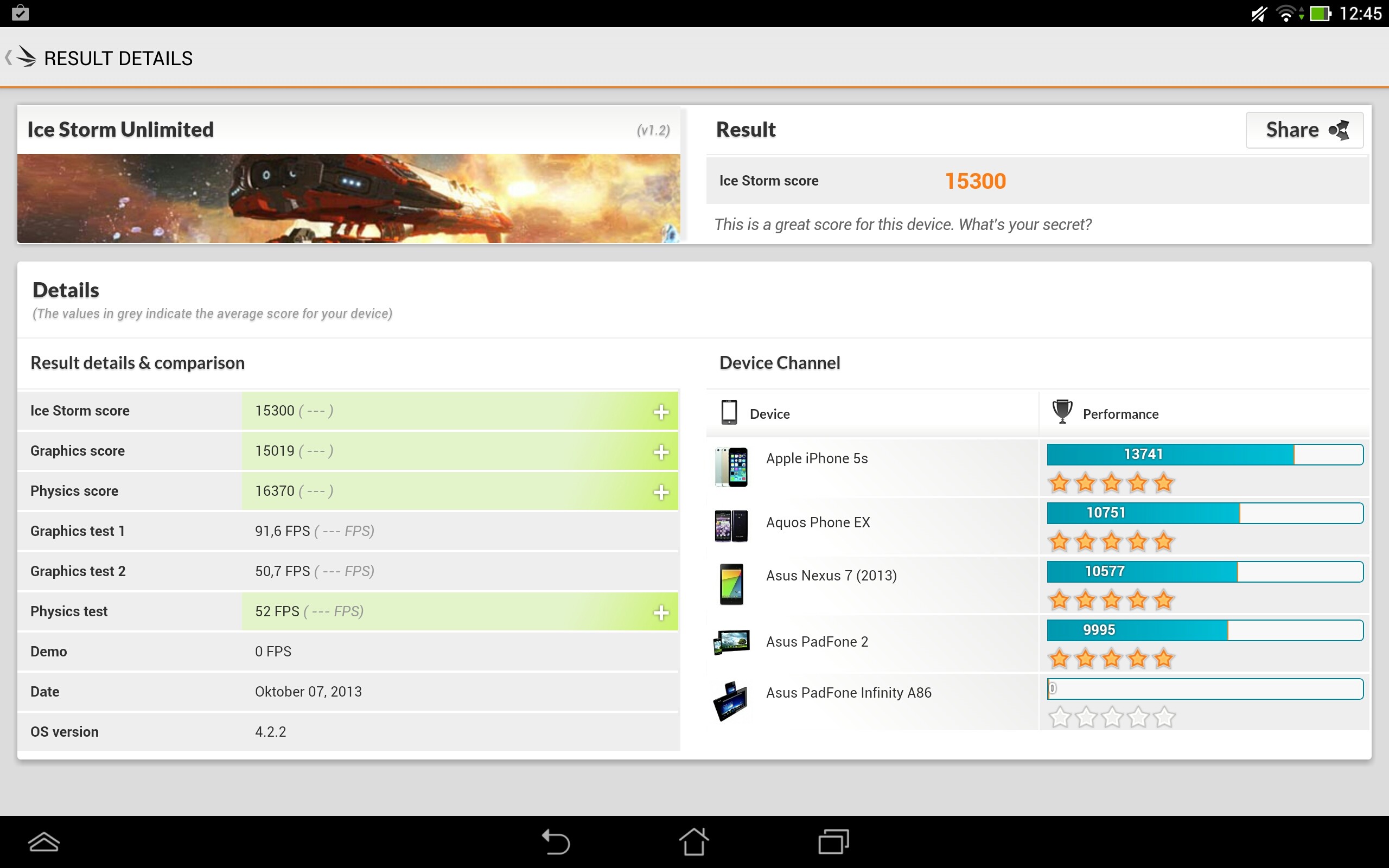 Tegra 4: testlerde hızlı