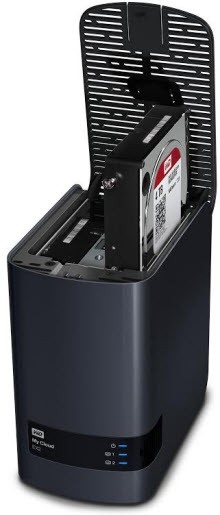 Her an, her yerden erişim