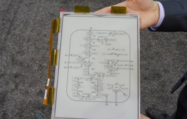 Sony'den 13 inç'lik 