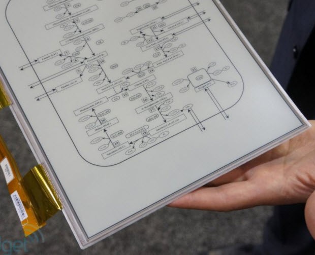 Sony'den 13 inç'lik 