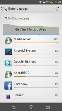 Sony Xperia M2 detaylı testte!