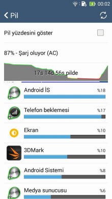 Pil ve Zenphone 5'le gelen yazılımlar