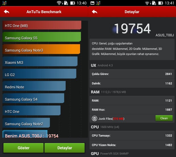 Teknik özellikler ve performans