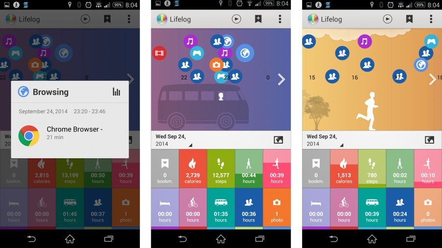 Lifelogging, parlak ekran ve Remote Play