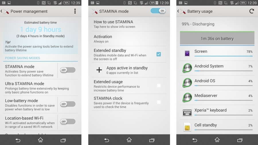 Pil, telefon performansı ve internet
