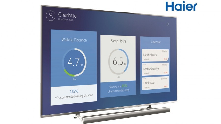 3- Haier Modular TV