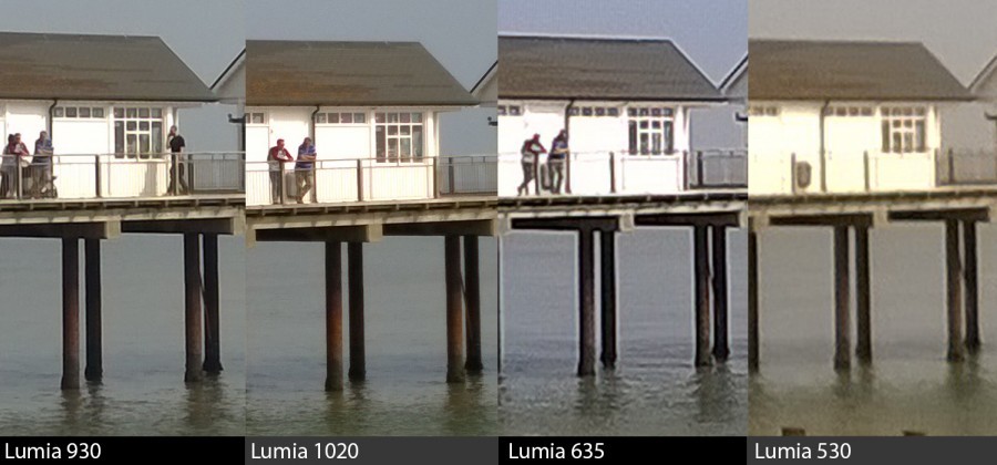 Nokia kameraları testte!