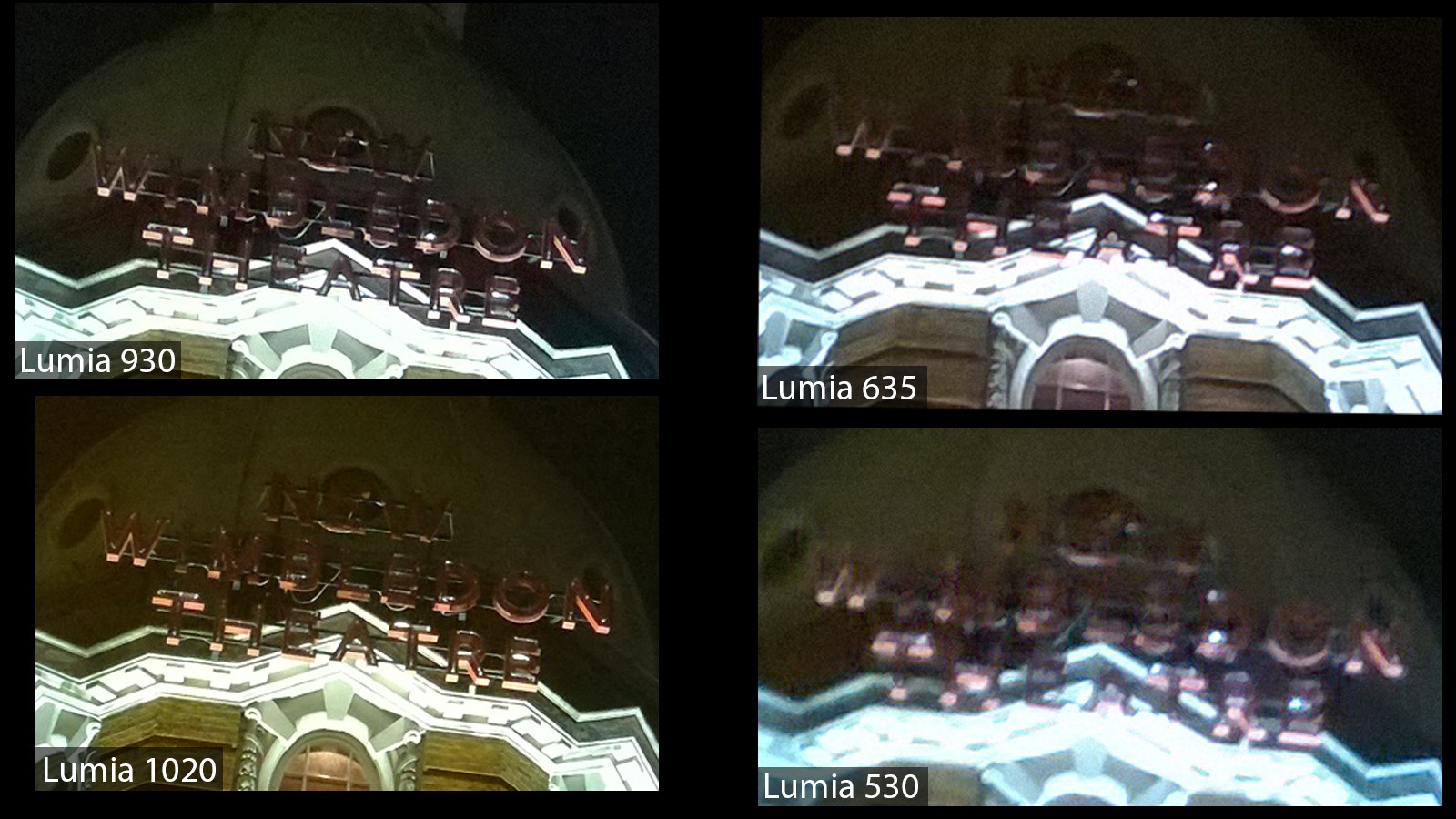 Gece ve düşük ışık