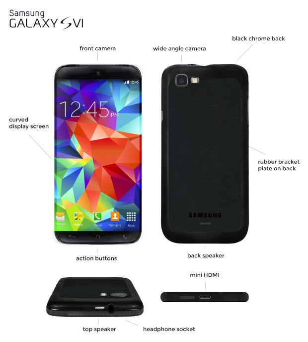 Samsung, Galaxy S6 için bunu örnek alır mı?