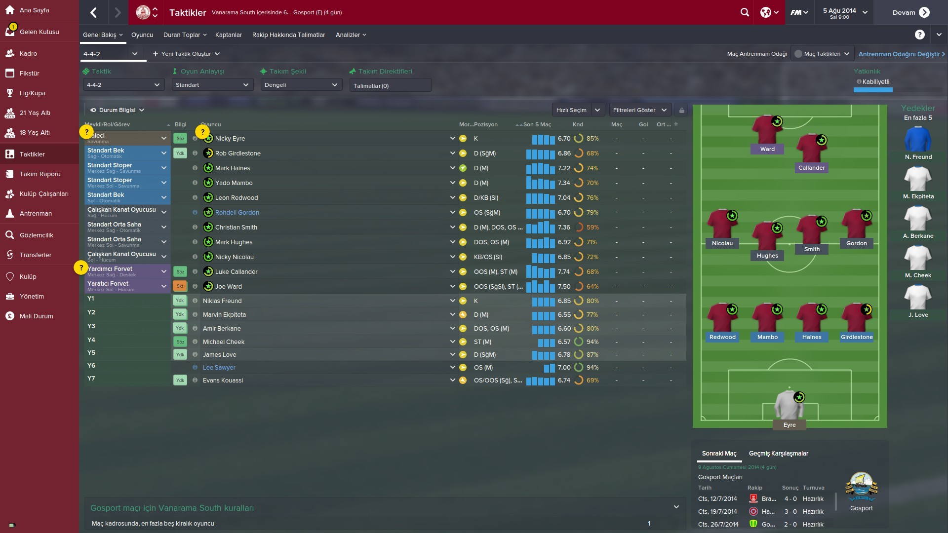 Football Manager 2015 İNCELEME