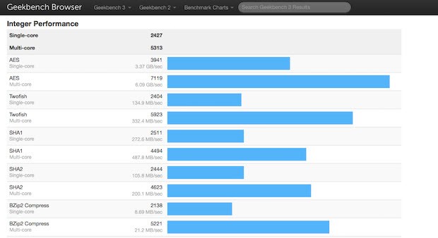 İşlemciler, grafik kartları, sabit diskler