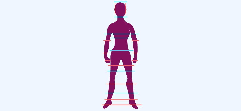 Selfie uzmanı olmanın kuralları!