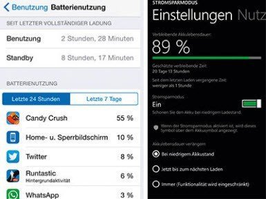 Android 5, iOS 8 ve WP8.1 karşı karşıya!