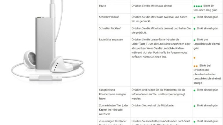 Apple'ın 5 tasarım felaketi!