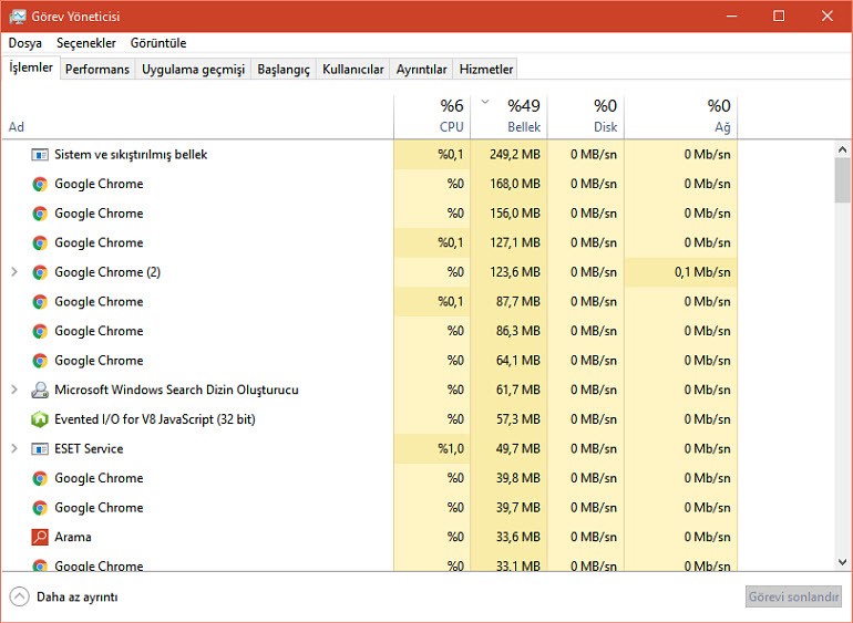 Windows 10 için 20 klavye kısayolu!
