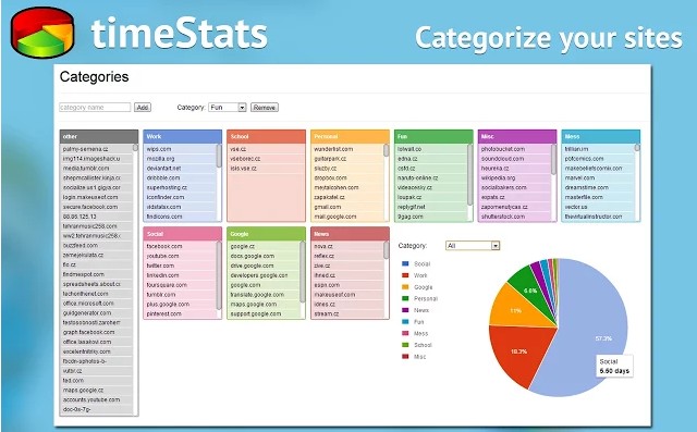 Çok bilinmeyen 7 harika Chrome eklentisi!