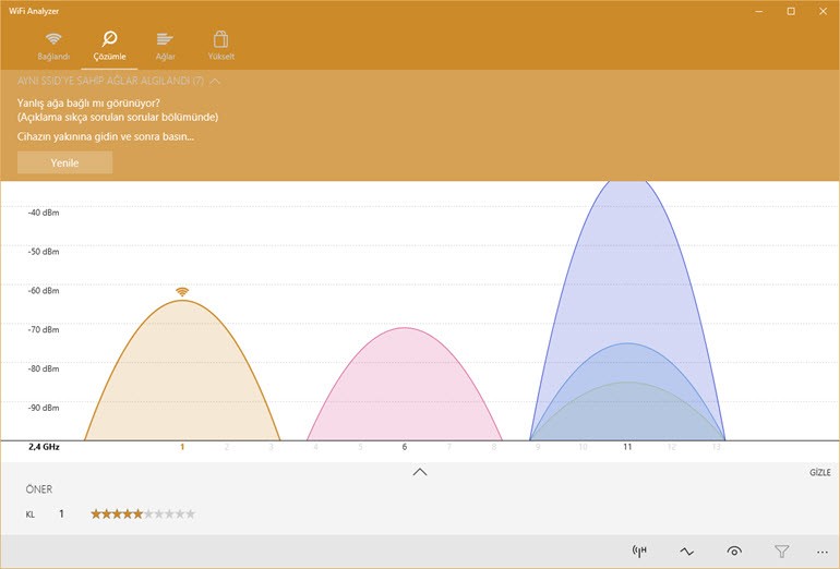 WiFi Analyzer ile analiz