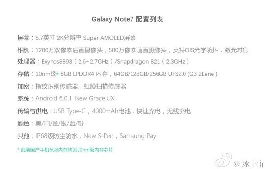 Galaxy Note 7'nin 256GB'lık seçeneği olabilir!