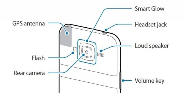 Zamanla akıllanacak