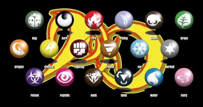 Hangi Pokemon Türü Nerede Bulunur?